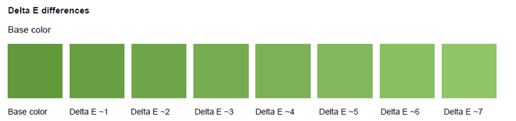 Delta E-1